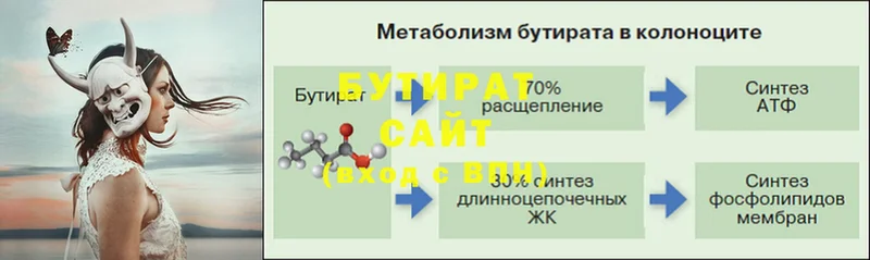 магазин  наркотиков  Каменногорск  БУТИРАТ буратино 